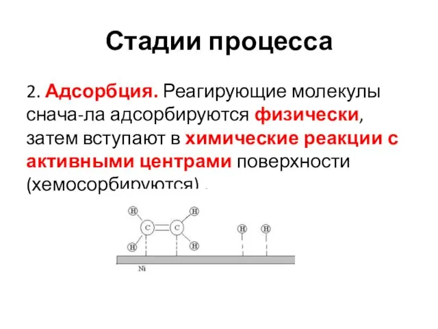 Стадии процесса 2. Адсорбция. Реагирующие молекулы снача-ла адсорбируются физически, затем вступают