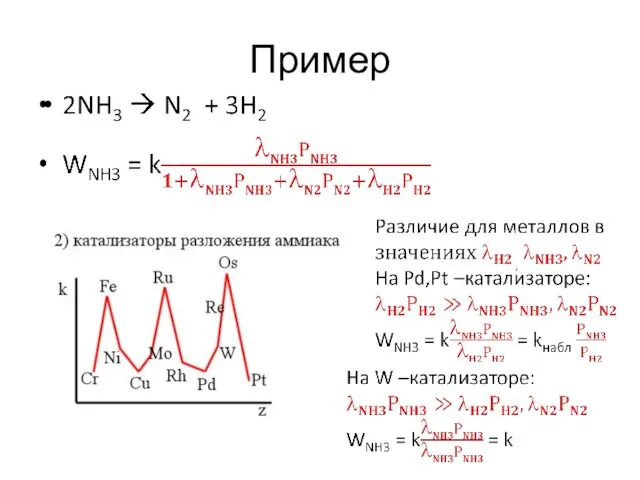 Пример