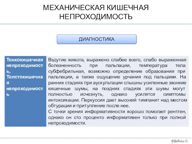 МЕХАНИЧЕСКАЯ КИШЕЧНАЯ НЕПРОХОДИМОСТЬ ©Добыш С.А. ДИАГНОСТИКА