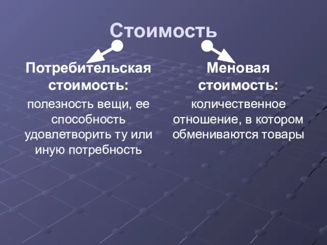 Стоимость Потребительская стоимость: полезность вещи, ее способность удовлетворить ту или иную