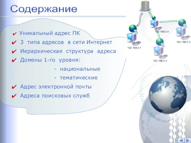 Уникальный адрес ПК 3 типа адресов в сети Интернет Иерархическая структура