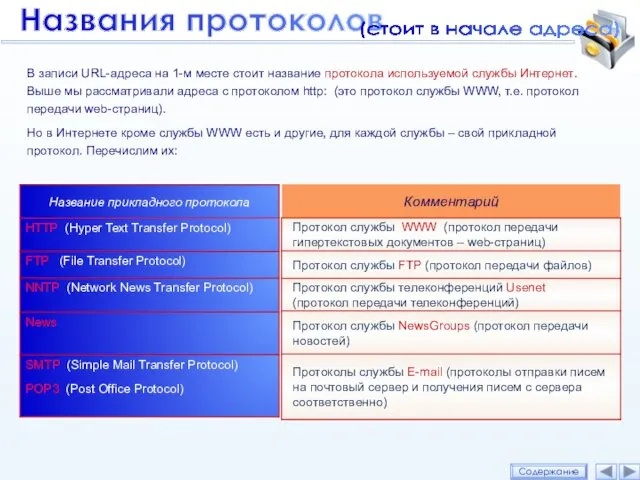 В записи URL-адреса на 1-м месте стоит название протокола используемой службы