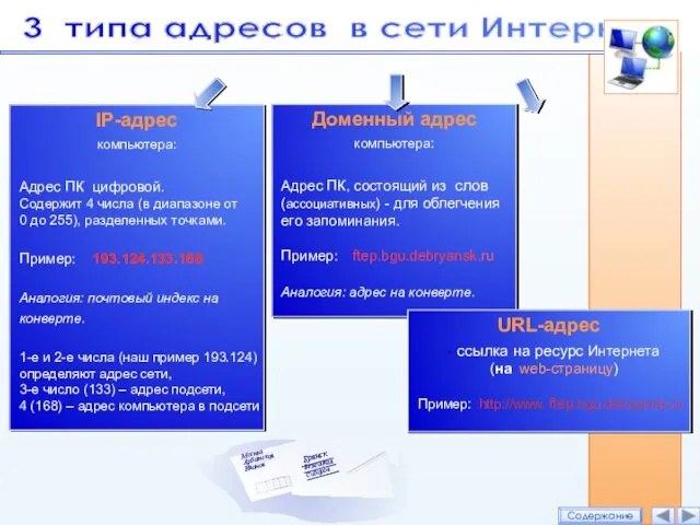 Доменный адрес компьютера: URL-адрес IP-адрес компьютера: Адрес ПК цифровой. Содержит 4