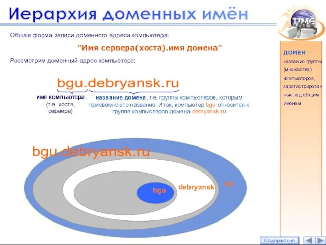 Общая форма записи доменного адреса компьютера: "Имя сервера(хоста).имя домена" Рассмотрим доменный