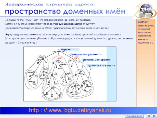 В адресе после "www" идёт (по иерархии) цепочка названий доменов. Доменная