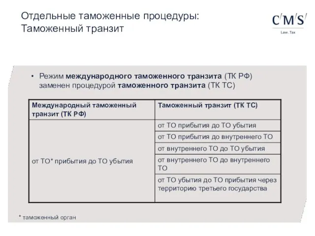 Отдельные таможенные процедуры: Таможенный транзит Режим международного таможенного транзита (ТК РФ)
