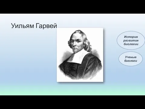 Уильям Гарвей Ученые биологи История развития биологии