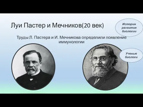 Луи Пастер и Мечников(20 век) Труды Л. Пастера и И. Мечникова