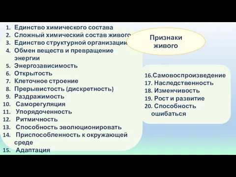 Единство химического состава Сложный химический состав живого Единство структурной организации Обмен