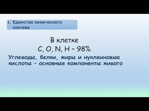 В клетке C, O, N, H – 98% Углеводы, белки, жиры