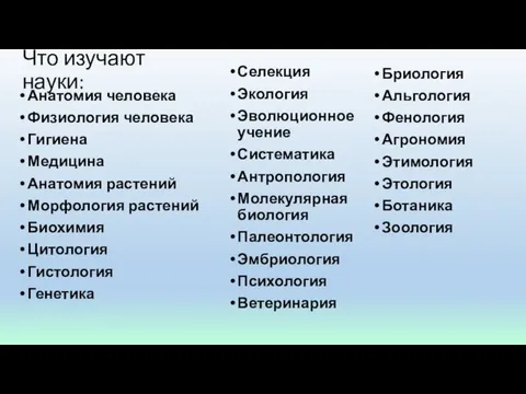 Что изучают науки: Анатомия человека Физиология человека Гигиена Медицина Анатомия растений