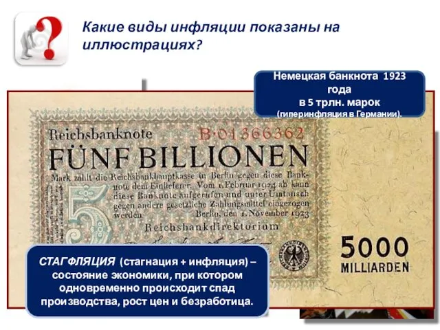 Какие виды инфляции показаны на иллюстрациях? Немецкая банкнота 1923 года в