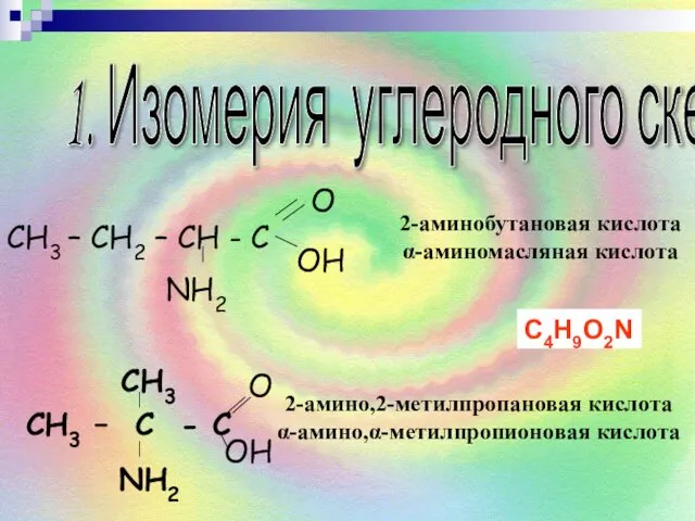 1. Изомерия углеродного скелета 2-аминобутановая кислота α-аминомасляная кислота C4H9O2N 2-амино,2-метилпропановая кислота α-амино,α-метилпропионовая кислота