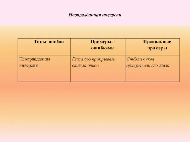 Неоправданная инверсия