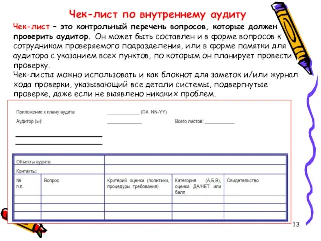 Чек-лист по внутреннему аудиту Чек-лист – это контрольный перечень вопросов, которые