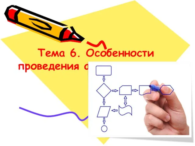 Тема 6. Особенности проведения аудита процесса