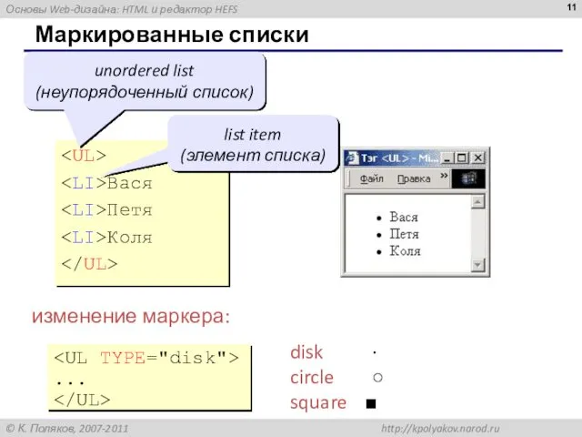 Маркированные списки Вася Петя Коля unordered list (неупорядоченный список) list item