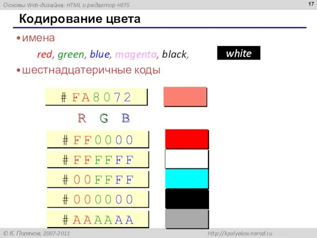 Кодирование цвета имена red, green, blue, magenta, black, шестнадцатеричные коды white
