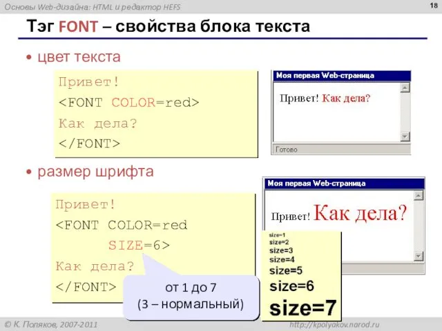 Тэг FONT – свойства блока текста цвет текста размер шрифта Привет!