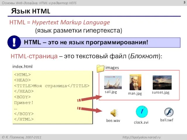 Язык HTML HTML = Hypertext Markup Language (язык разметки гипертекста) HTML-страница