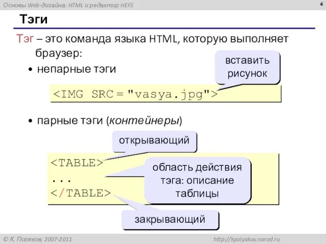 Тэги Тэг – это команда языка HTML, которую выполняет браузер: непарные