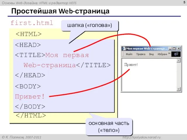 Простейшая Web-страница Моя первая Web-страница Привет! first.html Моя первая Web-страница шапка («голова») Привет! основная часть («тело»)