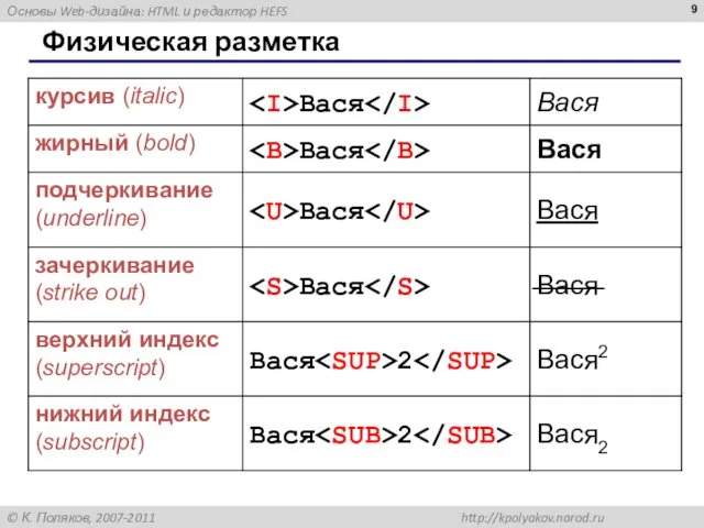 Физическая разметка