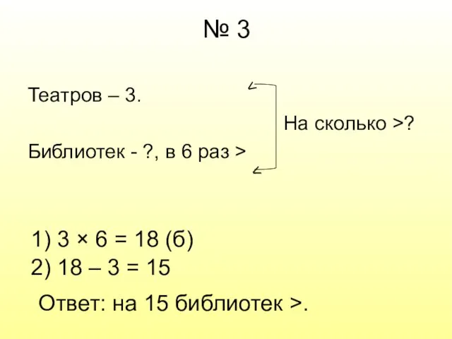 № 3 Театров – 3. На сколько >? Библиотек - ?,