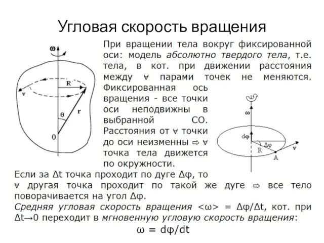 Угловая скорость вращения