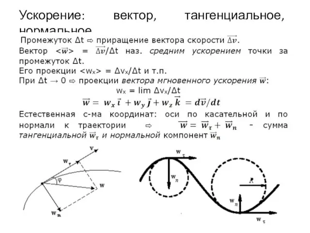 Ускорение: вектор, тангенциальное, нормальное