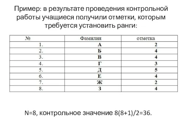 Пример: в результате проведения контрольной работы учащиеся получили отметки, которым требуется