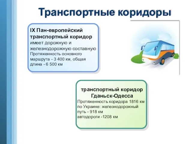 IX Пан-европейский транспортный коридор имеет дорожную и железнодорожную составную Протяженность основного