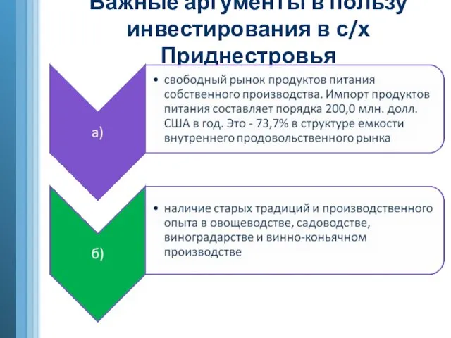 Важные аргументы в пользу инвестирования в с/х Приднестровья