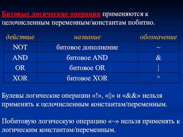 Битовые логические операции применяются к целочисленным переменным/константам побитно. Булевы логические операции