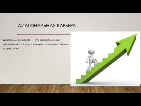 ДИАГОНАЛЬНАЯ КАРЬЕРА Диагональная карьера — это одновременное продвижение и в вертикальном, и в горизонтальном направлении.