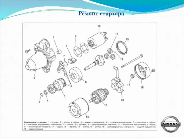 Ремонт стартера