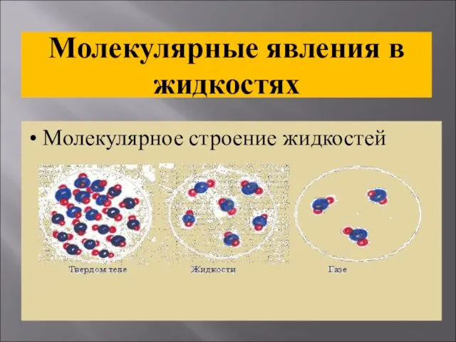 Молекулярные явления в жидкостях Молекулярное строение жидкостей