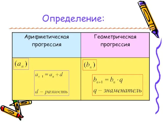 Определение: