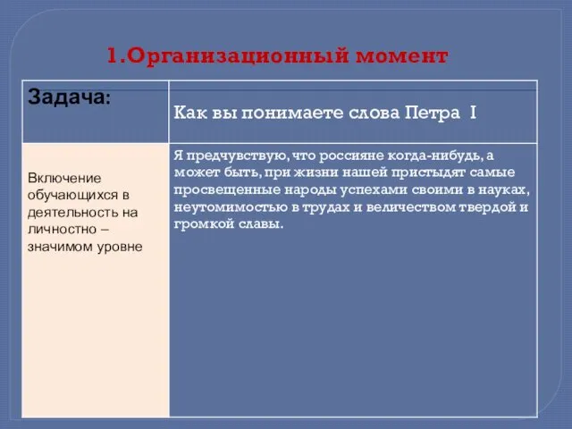 1.Организационный момент