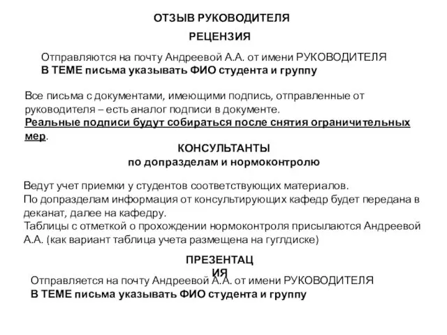 ОТЗЫВ РУКОВОДИТЕЛЯ РЕЦЕНЗИЯ Отправляются на почту Андреевой А.А. от имени РУКОВОДИТЕЛЯ