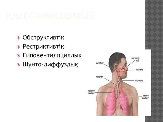 КЛАССИФИКАЦИЯСЫ: Обструктивтік Рестриктивтік Гиповентиляциялық Шунто-диффуздық