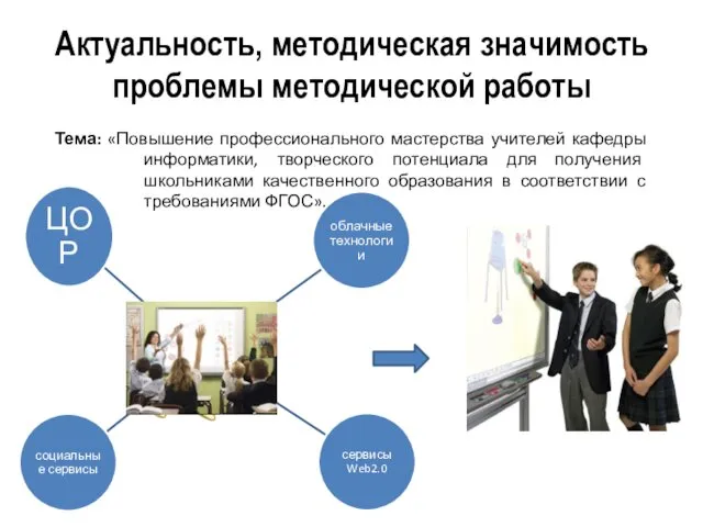 Актуальность, методическая значимость проблемы методической работы Тема: «Повышение профессионального мастерства учителей