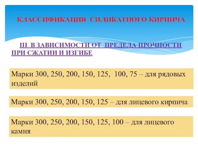 КЛАССИФИКАЦИЯ СИЛИКАТНОГО КИРПИЧА III В ЗАВИСИМОСТИ ОТ ПРЕДЕЛА ПРОЧНОСТИ ПРИ СЖАТИИ