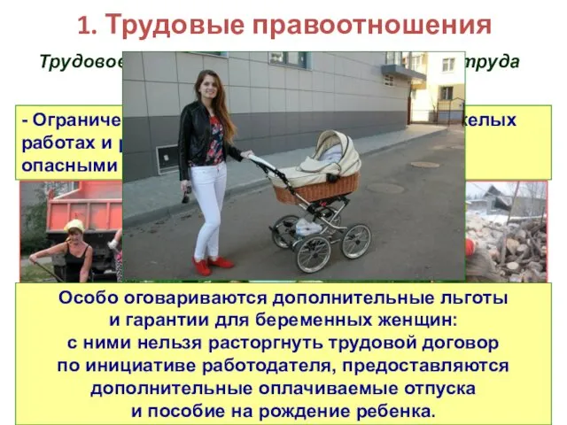 1. Трудовые правоотношения Трудовое право оговаривает особенности труда женщин: - Ограничено