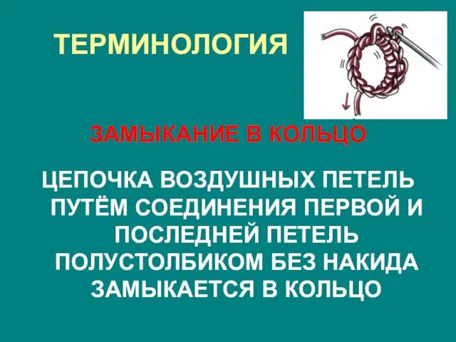 ТЕРМИНОЛОГИЯ ЗАМЫКАНИЕ В КОЛЬЦО ЦЕПОЧКА ВОЗДУШНЫХ ПЕТЕЛЬ ПУТЁМ СОЕДИНЕНИЯ ПЕРВОЙ И