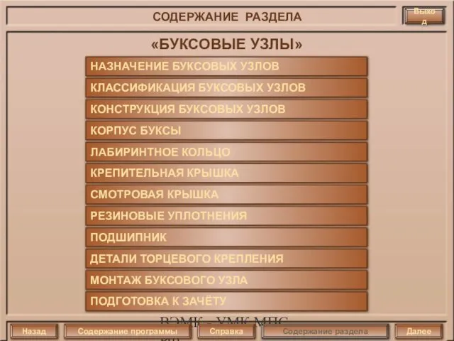 ВЭМК - УМК МПС РФ Выход СОДЕРЖАНИЕ РАЗДЕЛА «БУКСОВЫЕ УЗЛЫ» НАЗНАЧЕНИЕ