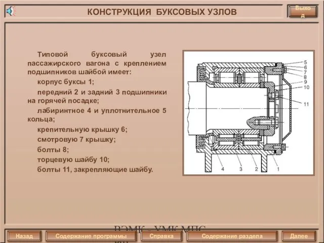 ВЭМК - УМК МПС РФ Типовой буксовый узел пассажирского вагона с