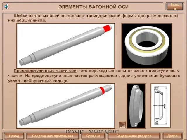 ВЭМК - УМК МПС РФ Шейки вагонных осей выполняют цилиндрической формы