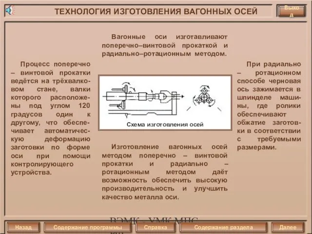 ВЭМК - УМК МПС РФ Вагонные оси изготавливают поперечно–винтовой прокаткой и