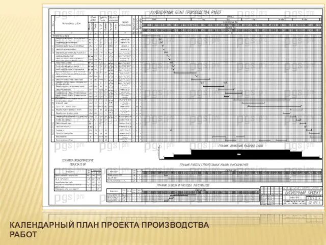 КАЛЕНДАРНЫЙ ПЛАН ПРОЕКТА ПРОИЗВОДСТВА РАБОТ